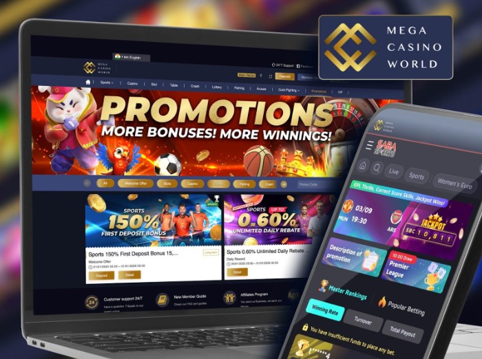 Overview of Mega Casino World Sports Betting in India
